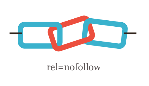 rel=nofollow attribute