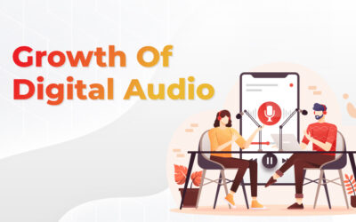 Growth Of Podcast And Podcast Advertising In India