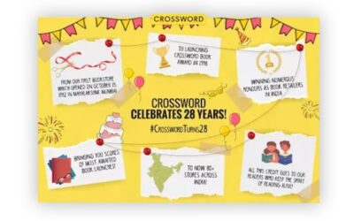 Anniversary Campaign For Crossword Bookstores To Gain Organic Reach & Engagement