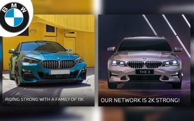 Driving Digital Excellence: Elevating A BMW Dealership From #11 To #1 In Digital Car Sales Using Performance Marketing