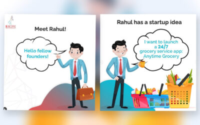 4X reach & 2.5X engagement: Exploring the journey of a startup through #AdventuresOfStartups campaign for 9Unicorns, India’s leading accelerator fund