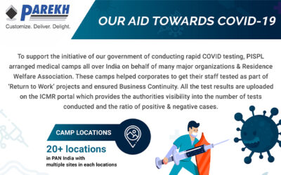 32.6% Open Rates For Email Marketing Campaign For A Logistics Player | PISPL