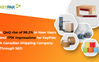 110% Increase in Organic Users & 51% Rise in Conversions For Canadian Packaging Company: Keypak