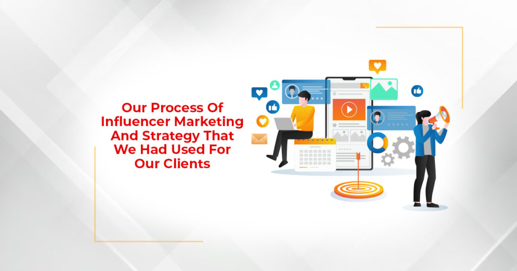 Unveiling Our Proven Influencer Marketing Strategy: A Spotlight on Success