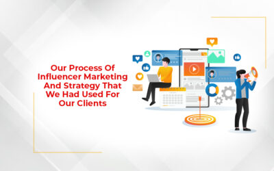 Unveiling Our Proven Influencer Marketing Strategy: A Spotlight on Success