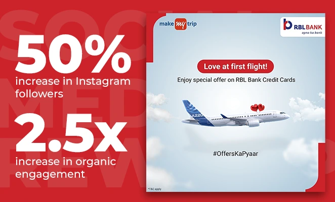50% increase in Instagram followers with 2.5X increase in organic engagement in 12 months: Revamping RBL Bank’s social media content strategy