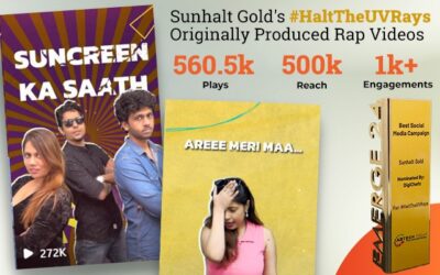 Sunhalt Gold’s #HaltTheUVRays Originally Produced Rap Videos – 500k+ Reach x 560k+ Video Plays