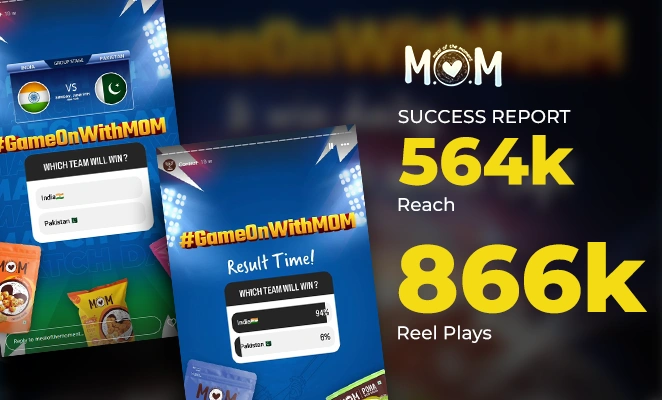 Truly #GameOnWithMOM- An interactive cricket contest | 866K Reel Plays | 564K Reach