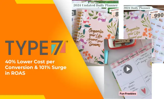 Type 7 Design | 40% Lower Cost per Conversion & 101% Surge in ROAS