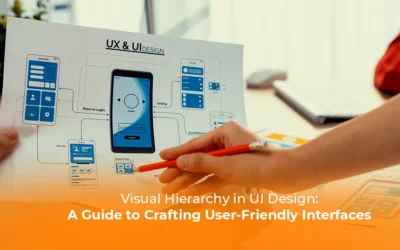 Visual Hierarchy in UI Design: A Guide to Crafting User-Friendly Interfaces