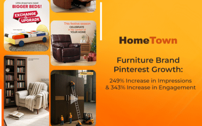 Google Business Profile Success: 142% Increase in Calls for Dr Ashwadhi dental clinic in Thane