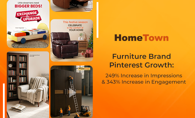 Google Business Profile Success: 142% Increase in Calls for Dr Ashwadhi dental clinic in Thane