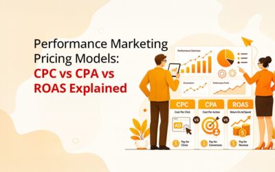 Performance Marketing Pricing Models: CPC vs CPA vs ROAS Explained